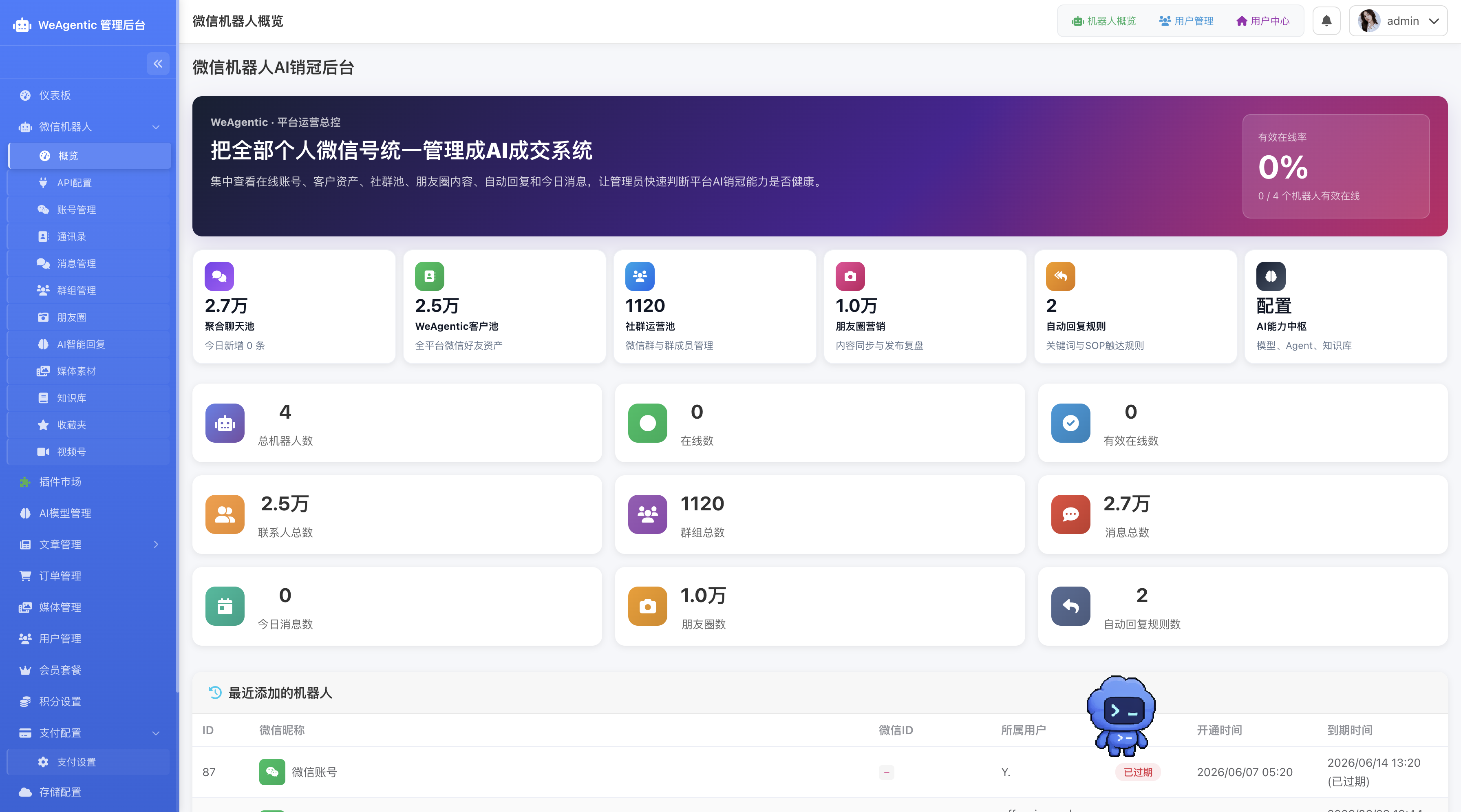 P025 个人微信AI机器人
